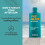 Piz Buin Allergy Sun Sensitive Skin Lotion SPF 30, 200ml 5