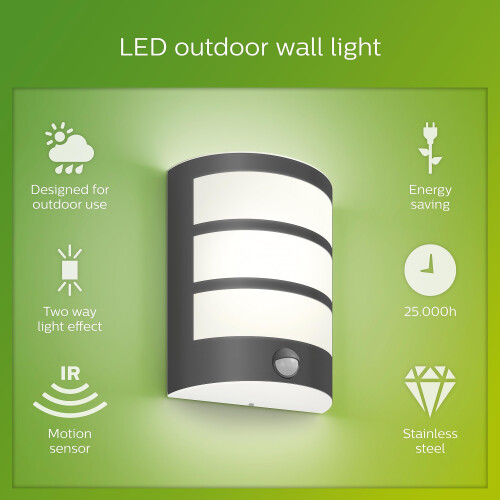 Philips Philips Lighting Python UltraEfficient Outdoor Wall Light, 3.8W, 2700K, Antracite, Motion Sensor, IP44 Weatherproof 1