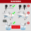 2500W Immersion Heater, Pool Heater Automatic Timer, EU Plug 5