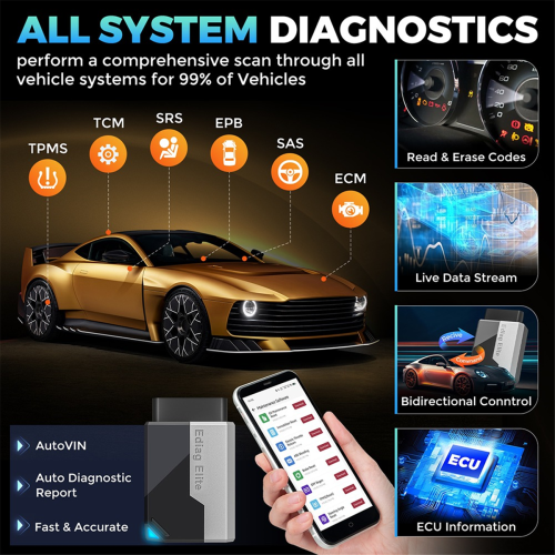 Ediag Elite OBD2 Scanner All System Car Diagnostic Tool 1