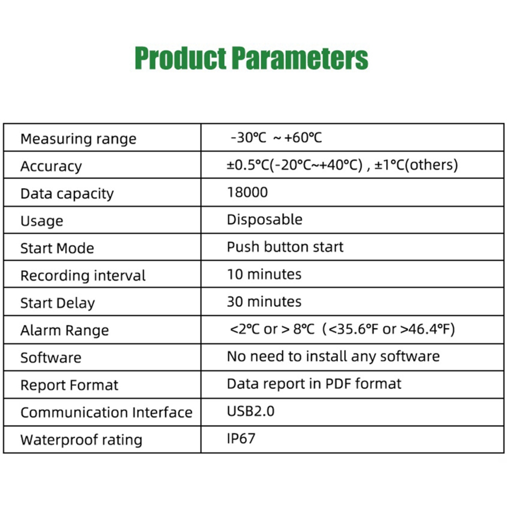 60 Dagen Usb-Temperatuurdatalogger -30 -+60 Rapport Met App-image