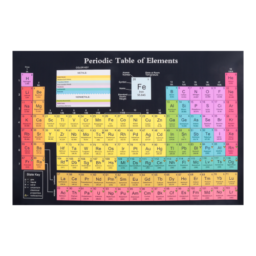 Periodic Table Science Poster with Real Elements, Black 24X16Inch
