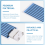 Generator Ceramic Sheet Ceramic Replacement Plate 7
