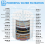 Shower Filter Replacement , Shower Heads Filter Refill 3