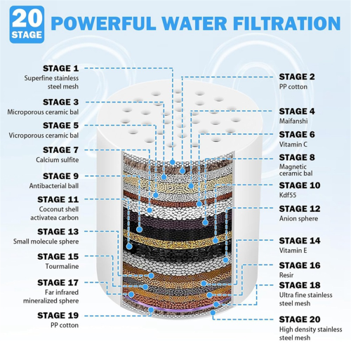 Shower Filter Replacement , Shower Heads Filter Refill 2