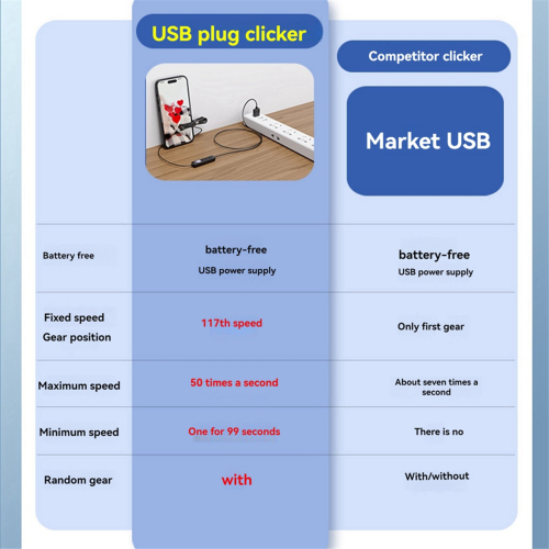 Auto Clicker Mobile Phone Screen Automatic Clicker Silent Click 2