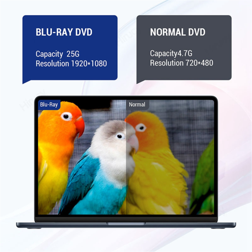 USB 3.0 Typ-C Multiplikation Extern Blu-ray Optisk Enhet CD/DVD 2