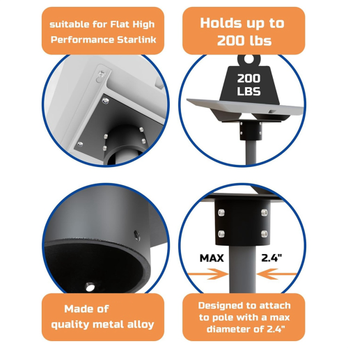 Star Link Flat High Performance Pipe Adapter, Star Link Mounting Kit 2