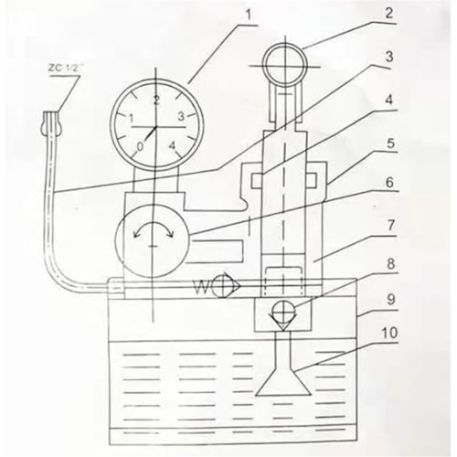 Vattentrycksboosterpump, hydrostatisk pumptestdetektor 2