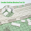Foam Blocking Mats Knitting Extension Kit Precise Blocking Boards 3