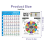 Ukulele Chord Chart Sticker Guitar Chord Chart for Beginner Small 5