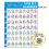 Ukulele Chord Chart Sticker Guitar Chord Chart for Beginner Small 2