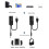 192KHz Digital to Analog Audio Converter 2