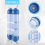 Wasserfilter 2 Stück T33 Gehäuse DIY T33 Shell Filter Flasche 5