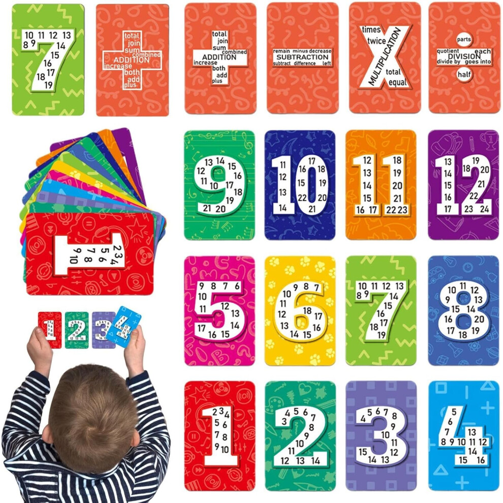 Addition Subtraction Flash Cards, Toddler Arithmetic Education Cards, 52X Math Flash Cards, Addition and Subtraction Flash Cards, Math for Kids
