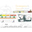 Kindergarten amp School Plans by Various Hardcover Book 1