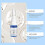 PT-141 Nasal Spray, Prostate Care Nasal Spray 5