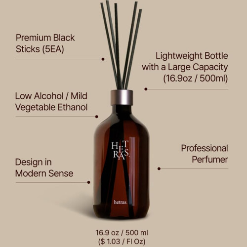 HETRAS. Premium Reddiffuser: Sæt af 2 x 16,9oz (1.000 ml) Stort volume | Duftolie Diffuser & Pinde til Hjem & Kontor 1