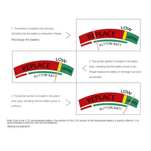 BT-168 AA/AAA/C/D/9V/1.5V Batteries Universal Button Cell Battery Colour Coded Meter Indicate Volt Tester Checker BT168 1