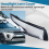 Car Front Headlight Head Light Lamp Lens Shell Cover Replacement for Range Evoque 2012-2015 Right 6