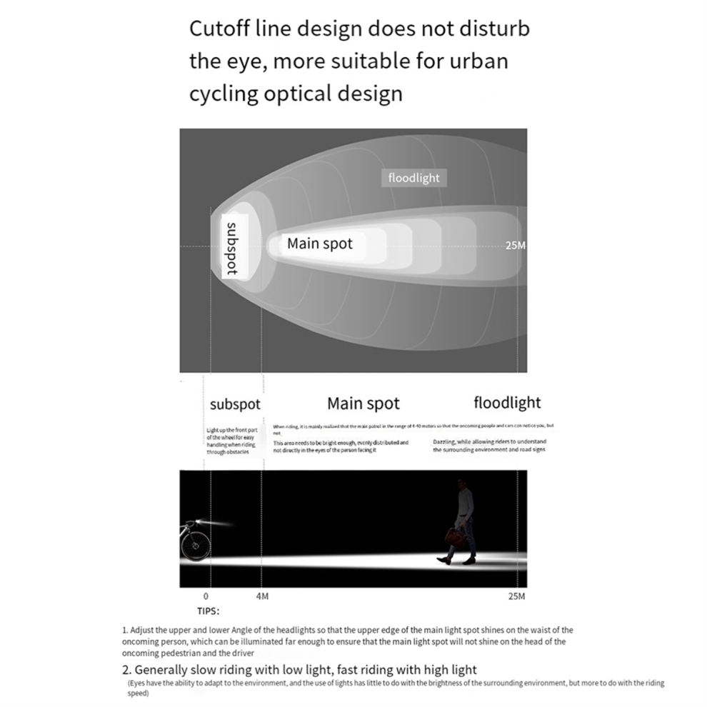 Luz De Bicicleta Faro De Bicicleta Carga Usb MontañA Carretera Destacado-image