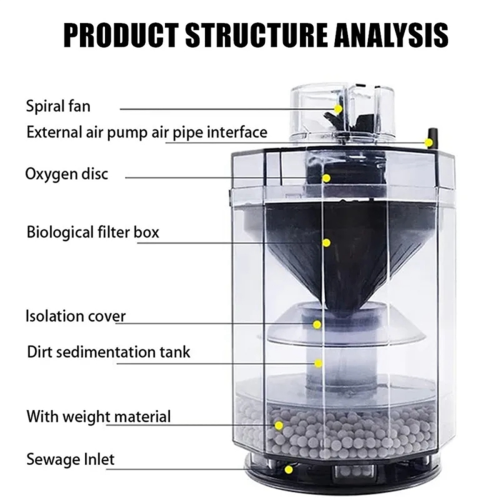 Fully Automatic Fish Tank Stool Suction Collector 2