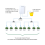 Smart watering machine lazy watering machine timed watering machine 5