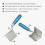 2 PC Corner Tool Set,Inside Corner Knife & Outside Corner Knife 3