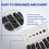 200Pcs 7Sizes Rubber Grommet Assortment Kit 4