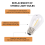 24 Pack 3V LED S14 Replacement Light Bulbs, Solar String Light Bulbs 5