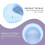 (As show, One size) 2pcs Door Pinch Guard 3