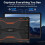 OUKITEL (Orange) OUKITEL RT9 Unbreakable Tablet 6GB+ 256GB 7