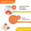 2Pcs Flour Scraper Bread Dough and Pastry Blenders Silicone Cake Durable High Temperature Resistant Silicone Scraper 4
