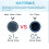 2 Pcs DA29-00020B Refrigerator Water Filter Refrigerator Filter 5