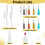 20 Pack Precision Applicator Caps Tip Bottle for 2 Ounce Acrylic Paint Cap 3
