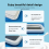 Fried Yogurt Machine Home-Made Mini Ice Instant Cold Plate Ideal for Making Rolled Cream White 10