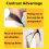 Adjustable Saxophone Shoulder Neck Strap Double Harness Sax Musical Instruments Accessories 7