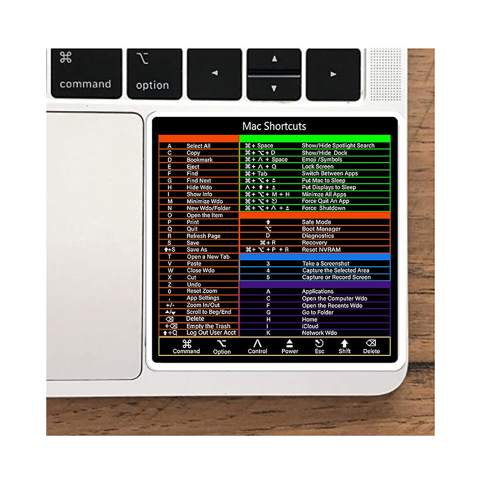 Fitville (As Show, One Size) Design For Mac Os System Keyboard Shortcut Sticker For 2022-2008 (13-16") Shytmv