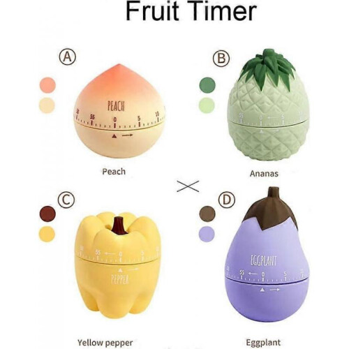 Manual 60-Minute Mechanical Timer with Audible Alarm, Compact Clock 1