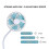 Usb Portable Clip On Stroller Fan, Flexible Bendable Mini Personal 3