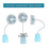 Usb Portable Clip On Stroller Fan, Flexible Bendable Mini Personal 2