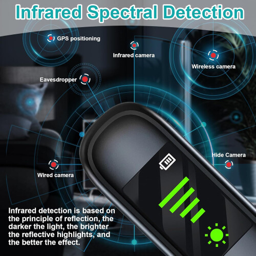 Hidden Camera Detector - Portable Anti-Eavesdropping Device, RF/Wireless Signal Scanner, GPS Tracker and Bug Detector, 1