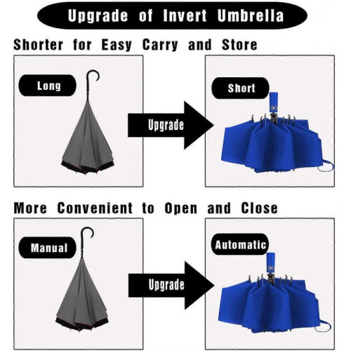 Umbrella Windproof Travel Umbrella Compact Folding Reverse Umbrella 2