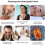 Smart Anti-Snoring Massage Device with Automatic Detection and 3-Speed Control for Peaceful Sleep 3