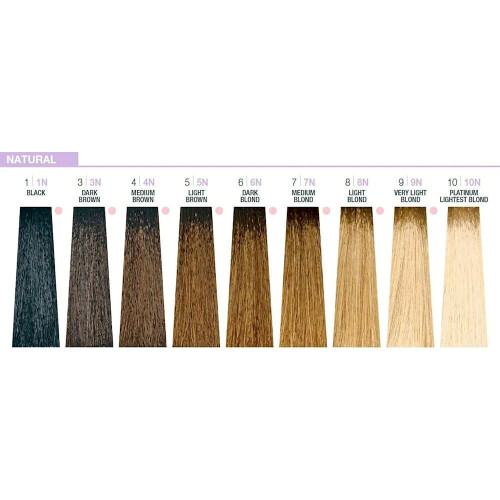 Milk Shake milk_shake creative conditioning permanent colour 100 ml  1/1N Natural Black 2