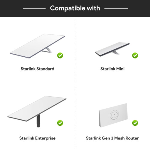 SK0086-3 για το κάλυμμα σιλικόνης Starlink Mini Premium Durable 2