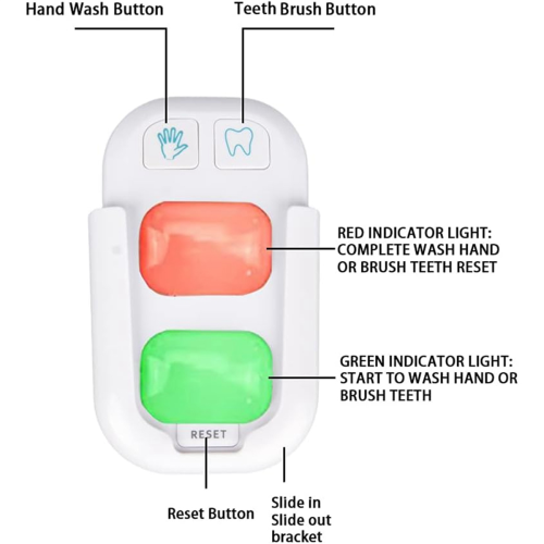 Timer for Kids,Wireless Battery Powered 2 Minutes Teeth Brush Timer 1