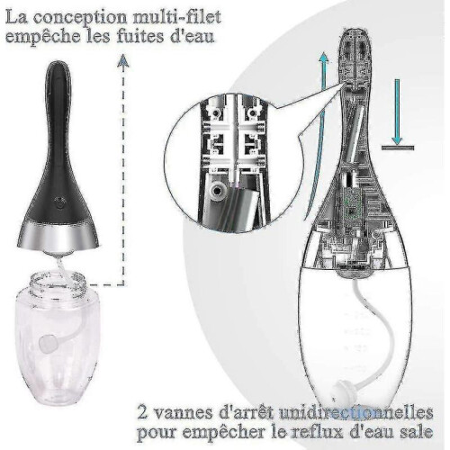 350ml Auto Enema Bulb, 3 Intensity Modes 2