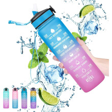(Gradient Purple Blue) Motivational Water Bottle with Time Marker and Straw, 30 oz Leakproof Design Water Bottle for Sports, Hiking, Gym, Fitness, Outdoor, Cycling