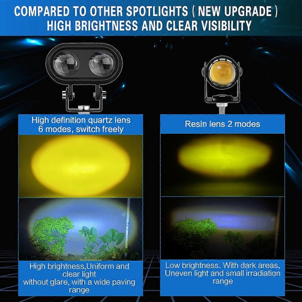 (As Show, One Size) Led Pods, 2Pcs 120W 12000Lm Super Bright Led Driving S Fog S Waterproof Led Work S Fo Light 6909775547687